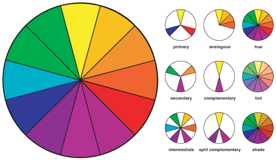 colourwheel.png